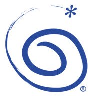 Circolo dell'innovazione