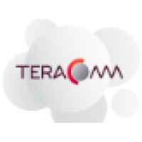 TERACOMM, part of ALLTERCO