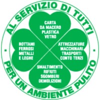 Polirecuperi Srl