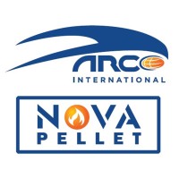 Arco International